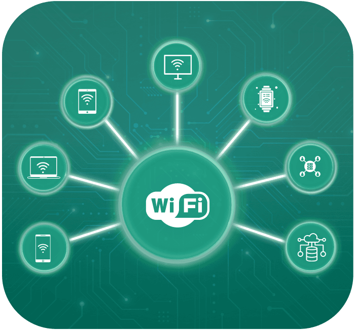 Managed Wifi - Connexate